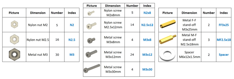 ../../_images/db21-rev1-parts-indices.png