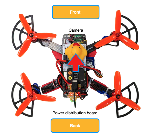 ../_images/drone_front_back.png