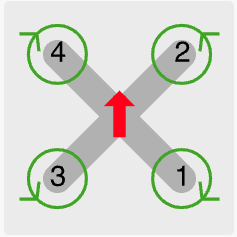 ../_images/motors_numbering.png