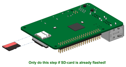 ../_images/raspberry-pi-sd-card.png