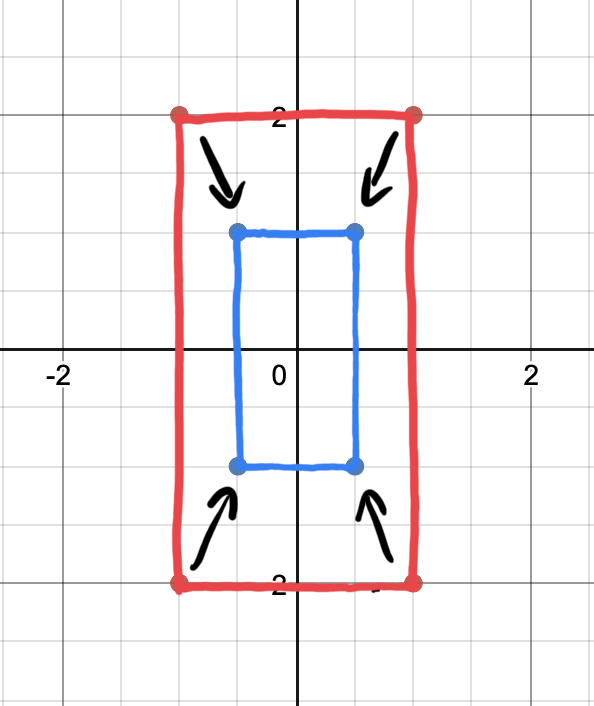 ../../_images/scale2.png