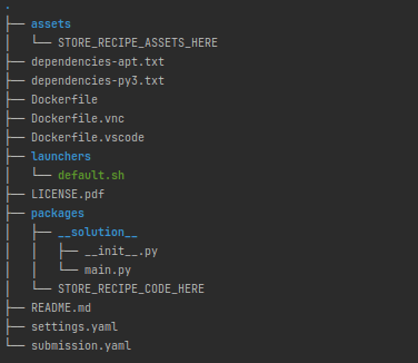 Directory structure of the LX recipe template generated by dts lx create