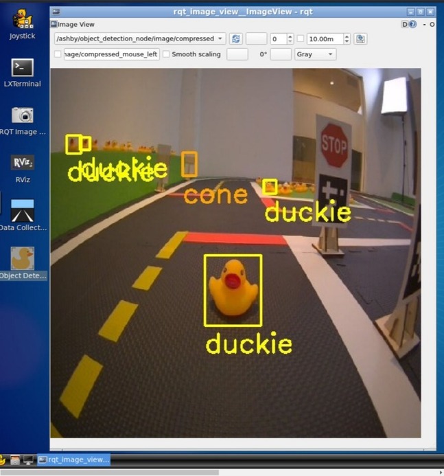 Object detection visual output inside workbench environment