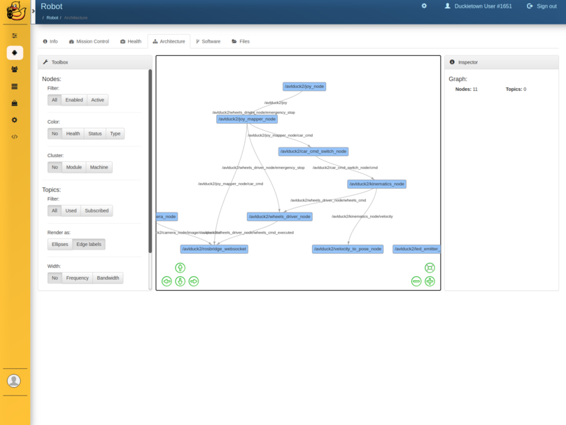 ../../_images/dashboard-architecture.png