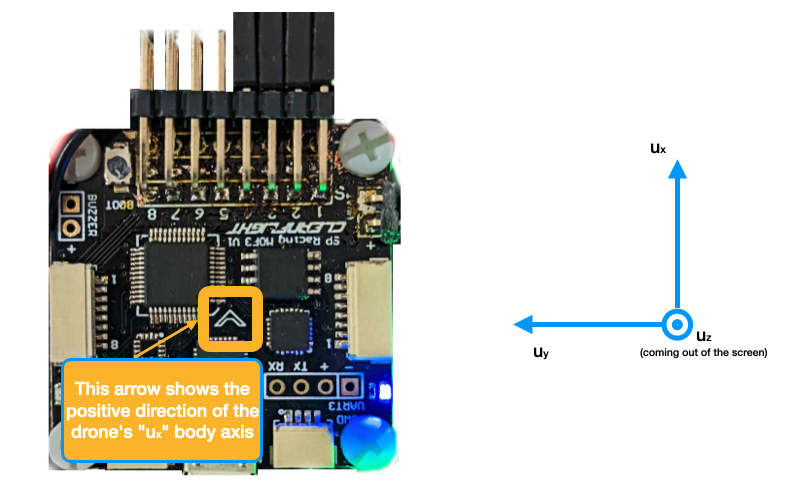 ../_images/arrow_flight_controller.png